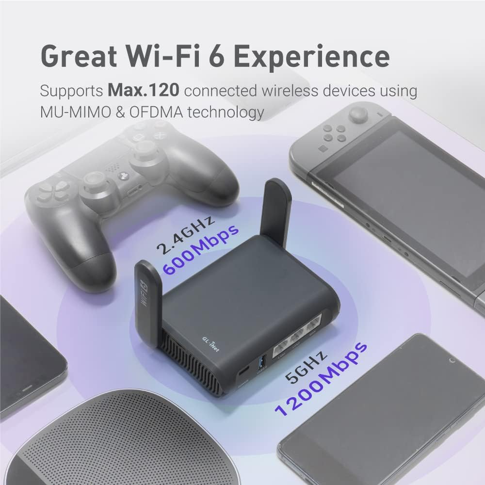 GL.iNet GL-BE9300(Flint 3) Tri-Band WiFi 7 Router & GL.iNet GL-AXT1800(Slate AX) Portable Gigabit Travel Router