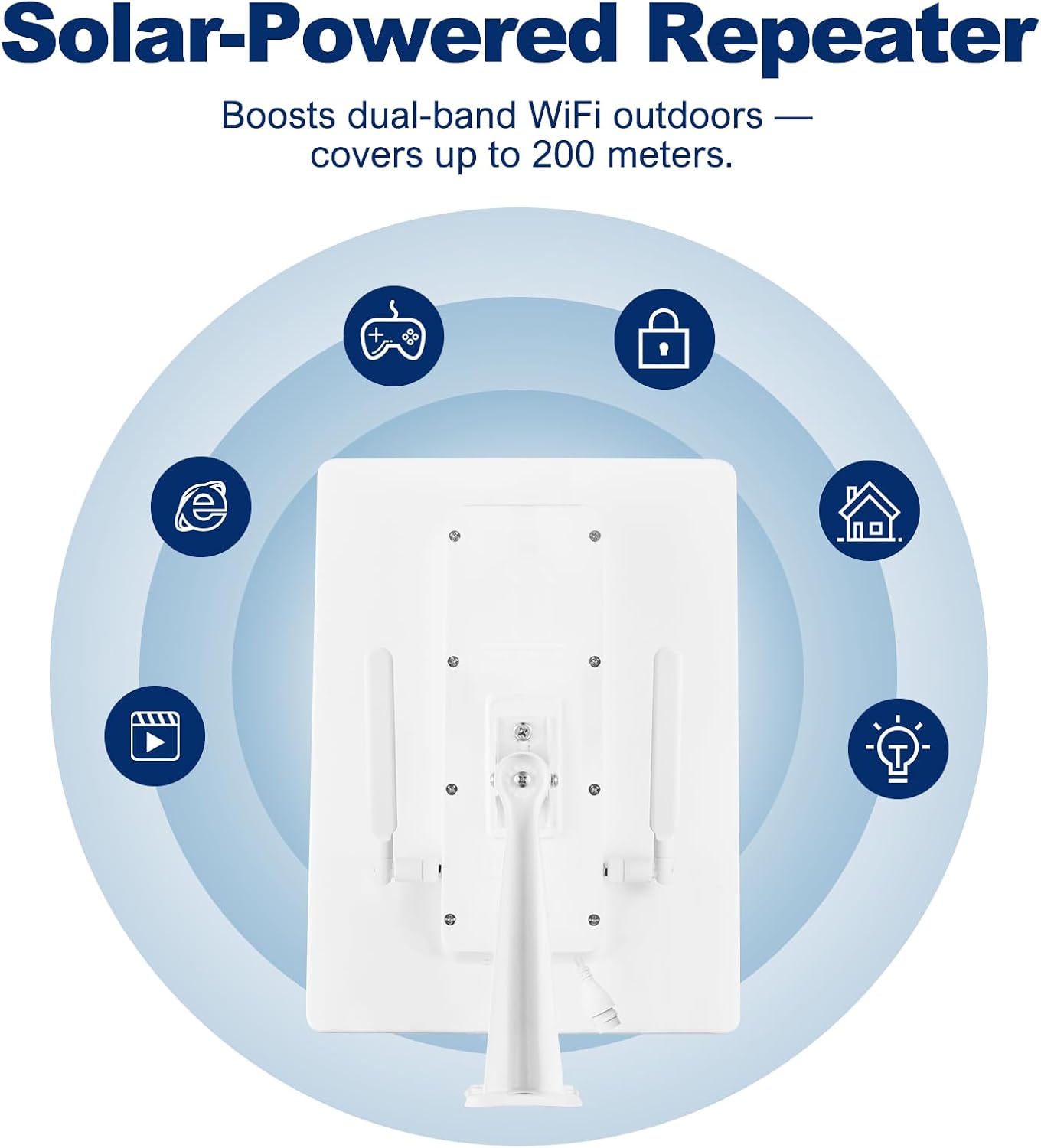 Solar WiFi Repeater, WiFi Extender Signal Booster, WiFi Amplifier, 2.4GHz 300Mbps Cover 200m Range, IP66 Waterproof for Yards, Farm and Outdoor Area