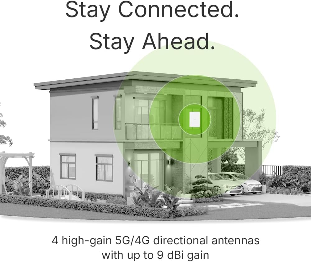 Zyxel 5G Router Outdoor IP55 Protection | High Speed 7 Gbps | 2.5GbE PoE LAN | Nebula Cloud Managed | Desk, Wall, Window or Pole Mount | Weather Resistant [FWA70]