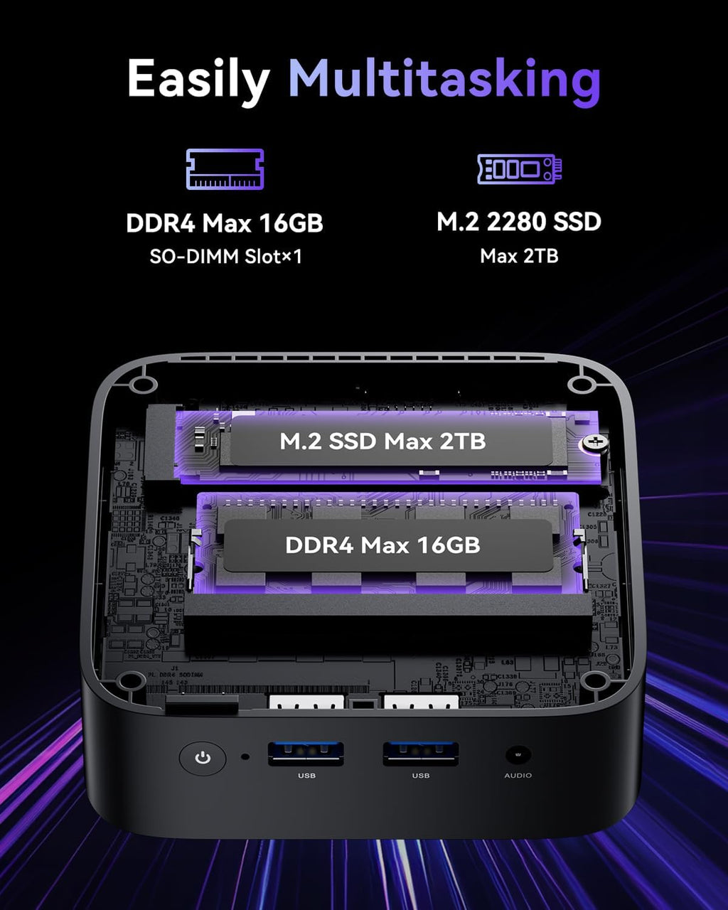 ACEMAGIC Vista V1 N95 Mini Pc, 12Th Gen Intel N95 (Beat N100, Up to 3.6Ghz), 16GB DDR4 RAM 512GB SSD Mini Computers, 4K Dual Display, WiFi/Bt, Vesa Mount, Home/Office Micro Pc