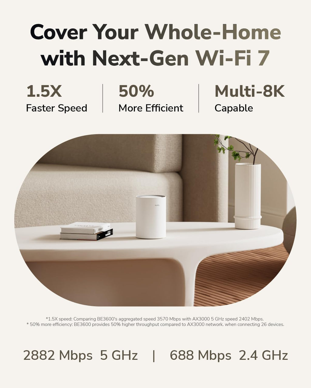 Cudy Dual Band BE3600 WiFi 7 Wi-Fi Mesh System, 3.6 Gbps 160 Mhz, Coverage up to 2900 Sq.ft, 3 Gigabit Ports, Multi-VPN Compatible, Cudy APP Control(M3600 3-Pack)