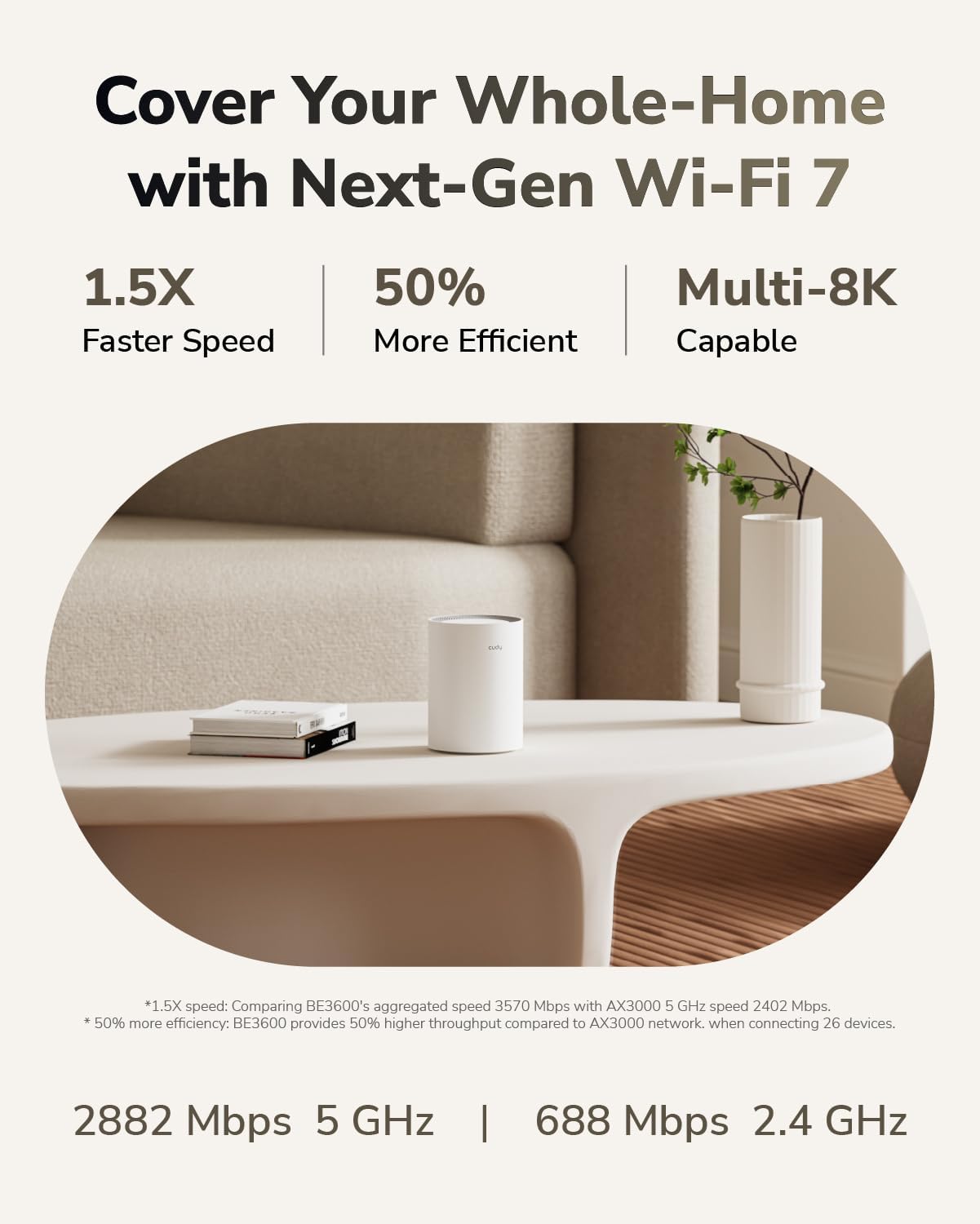 Cudy Dual Band BE3600 WiFi 7 Wi-Fi Mesh System, 3.6 Gbps 160 Mhz, Coverage up to 2900 Sq.ft, 3 Gigabit Ports, Multi-VPN Compatible, Cudy APP Control(M3600 3-Pack)