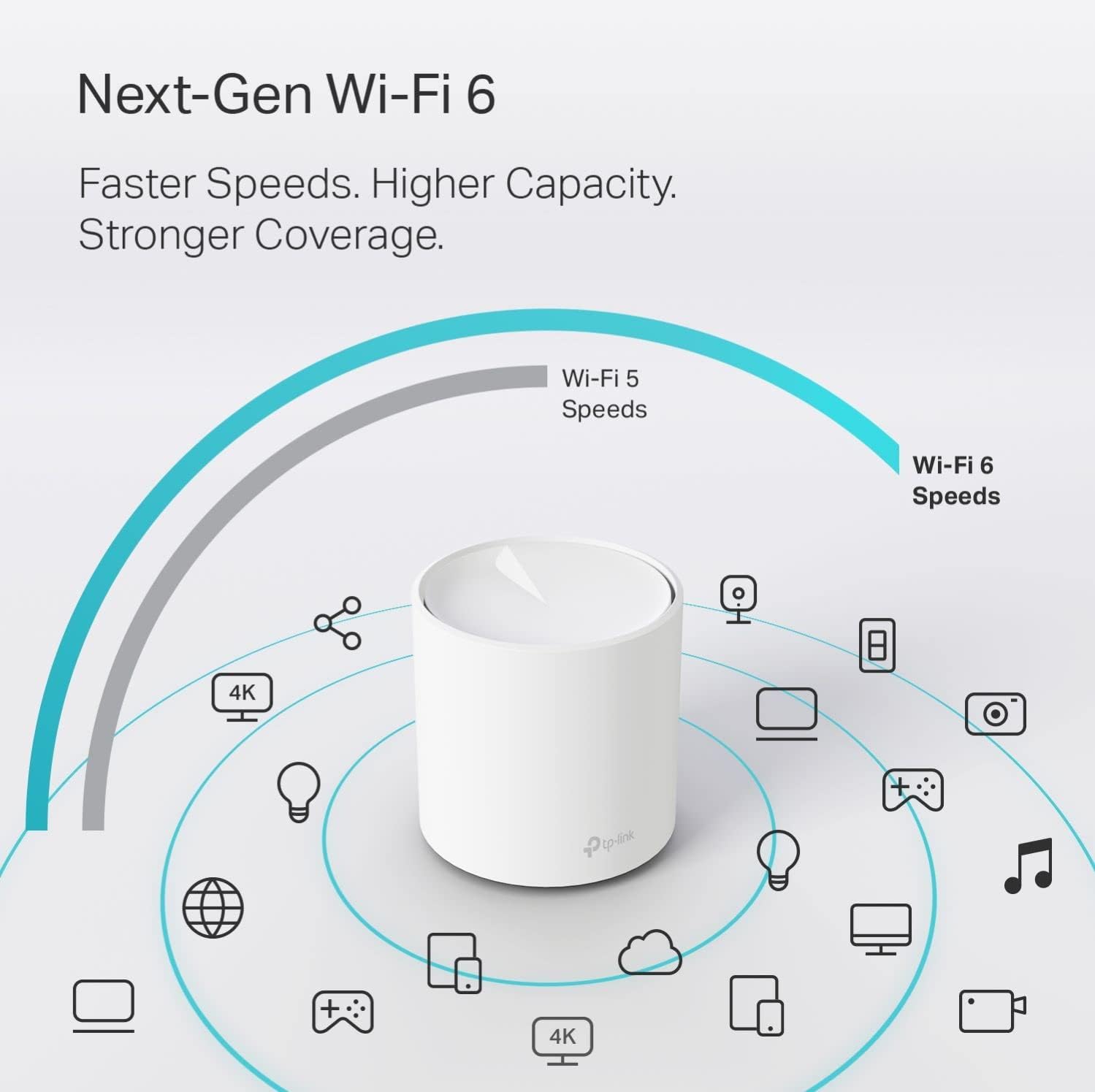 TP-Link Deco WiFi 6 Mesh WiFi System(Deco X20) - Covers up to 4000 Sq.Ft, Replaces Wireless Internet Routers and Extenders, 2-Pack