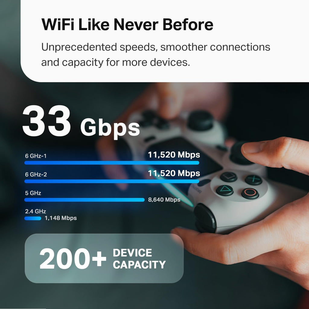 TP-Link Deco BE95 BE33000 Quad-Band WiFi 7 Mesh System - for Whole Home Coverage up to 7800 Sq.Ft w/AI-Driven Smart Antennas, 10G Multi-Gig Ethernet Ports (2-Pack) (Renewed)