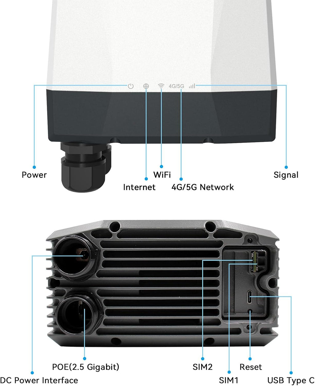 Outdoor 5G Router with SIM Card Slot, NR SA NSA CPE 5G Modem Cellular Routers Gateway/Bridge/Wireless, IP67 Waterproof, T-Mobile & AT&T, 4X4 MIMO,802.3af POE,Band Lock,VPN, for Farm,Yard,RV
