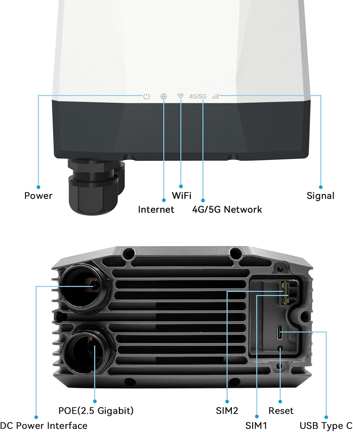 Outdoor 5G Router with SIM Card Slot, NR SA NSA CPE 5G Modem Cellular Routers Gateway/Bridge/Wireless, IP67 Waterproof, T-Mobile & AT&T, 4X4 MIMO,802.3af POE,Band Lock,VPN, for Farm,Yard,RV