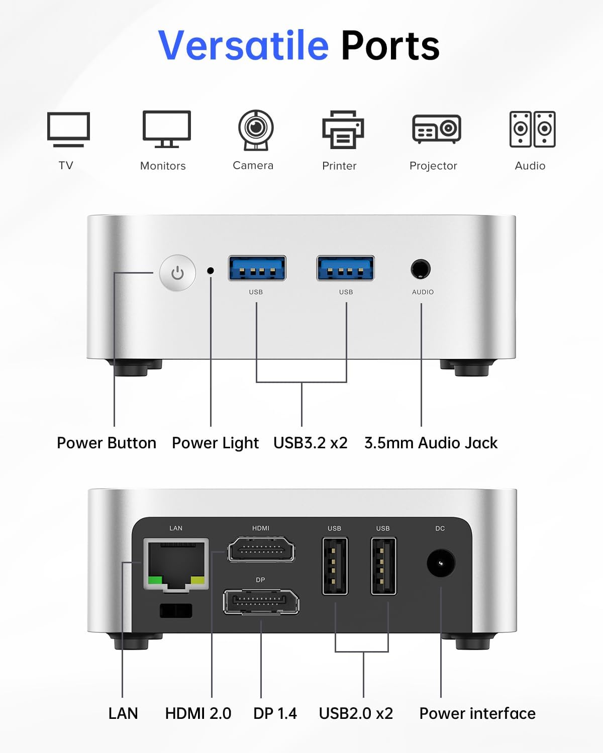 ACEMAGIC Vista V1 N95 Mini Pc, 12Th Gen Intel N95 (Beat N100, Up to 3.6Ghz), 16GB DDR4 RAM 512GB SSD Mini Computers, 4K Dual Display, WiFi/Bt, Vesa Mount, Home/Office Micro Pc