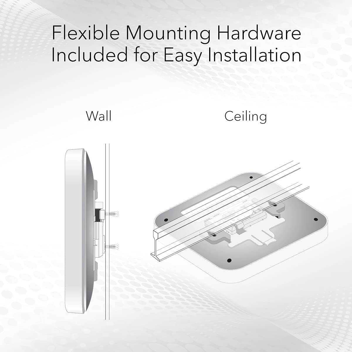 NETGEAR Dual-Band AX1800 WiFi 6 Access Point WAX610 | GigE, 2.5 GigE | Up to 200 Clients | Insight Cloud Management | Cloud Care's 3-Year Warranty SupportPlus Included (2 Pack)