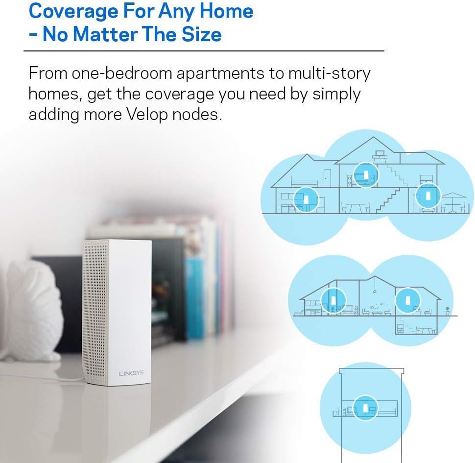 Linksys Velop Dual Band AC3600 Intelligent Mesh WiFi Router Replacement System | 3 Pack | Coverage up to 4,500 Sq Ft