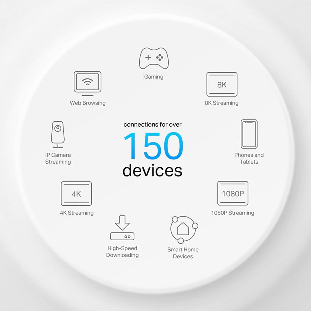 TP-Link Deco X50-PoE(1-Pack) - WiFi Mesh AX3000 Mbps,Dual-Band, Sistema WiFi 6, 1 Puerto 2.5 Gbps + 1 Puerto Gigabit，Hasta 230 m²，conesta Hasta 150 Dispositivo，Compatible con Google Home y Amazon
