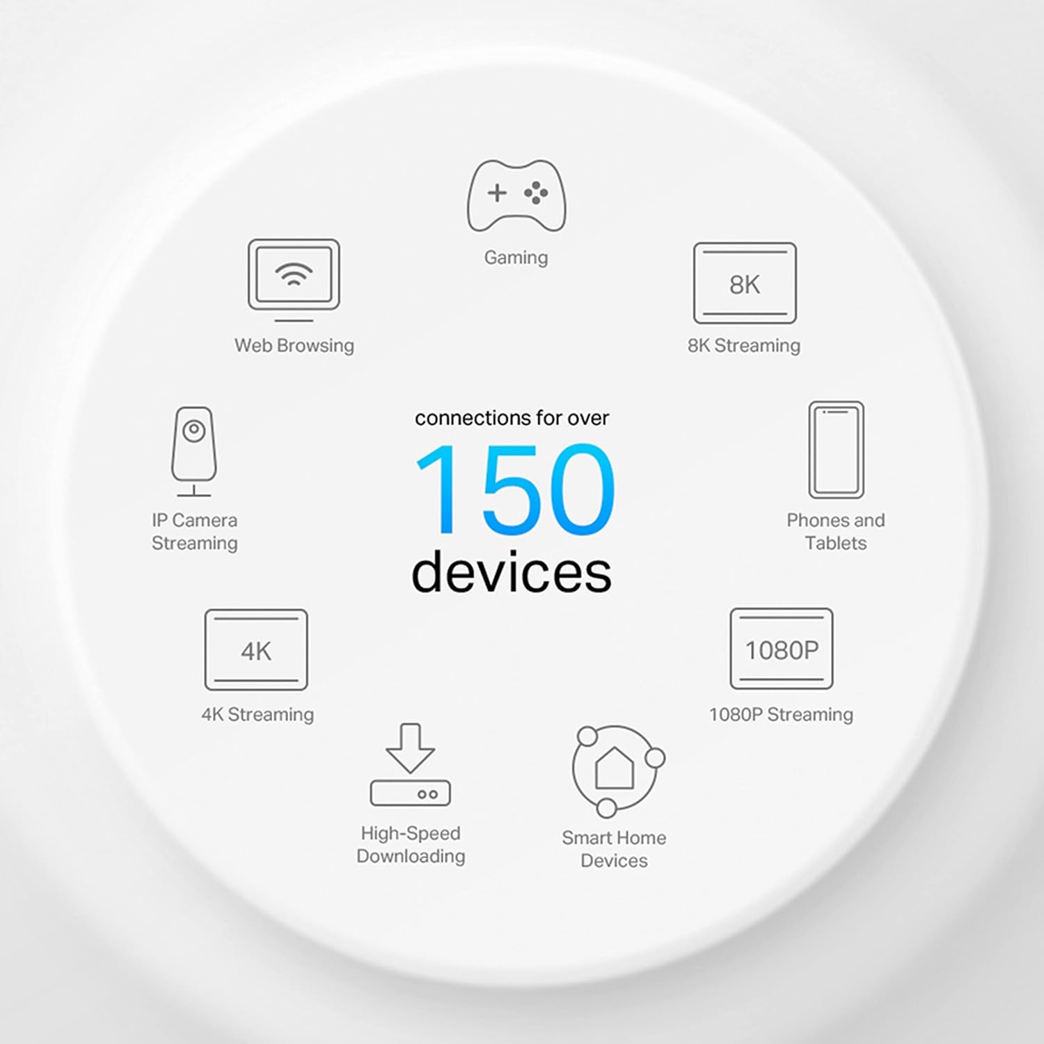 TP-Link Deco X50-PoE(1-Pack) - WiFi Mesh AX3000 Mbps,Dual-Band, Sistema WiFi 6, 1 Puerto 2.5 Gbps + 1 Puerto Gigabit，Hasta 230 m²，conesta Hasta 150 Dispositivo，Compatible con Google Home y Amazon