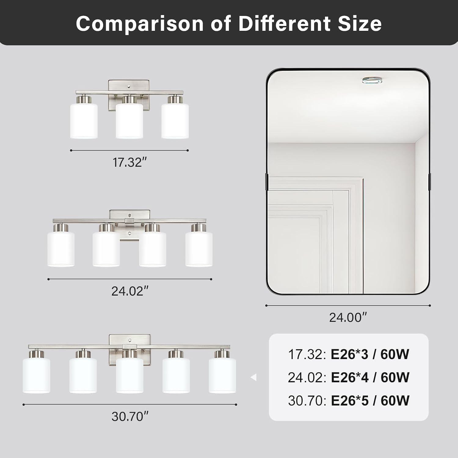FonmYim Brushed Nickel Bathroom Light Fixtures, 5-Light Modern Vanity Light Over Mirror, Wall Sconces with Milky White Frosted Glass Shades, E26 Socket (Bulbs Not Included)