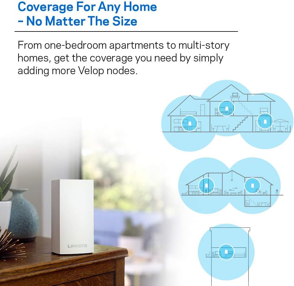 Linksys Velop Mesh Home WiFi System, 3,000 Sq. ft Coverage, 20+ Devices, Speeds up to (AC1300) 1.3Gbps - WHW0102