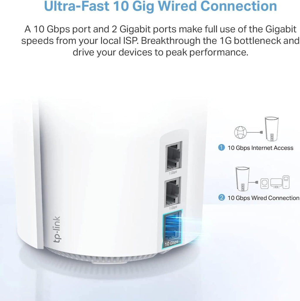 TP-Link Deco Mesh WiFi AXE11000 Tri-Band WiFi 6E Mesh Network System(Deco XE200) - Replaces Wireless Internet Router and Extender, 10Gbps Ethernet Port, Compatible with Alexa, 2-Pack, White (Renewed)