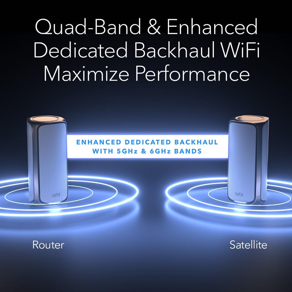 NETGEAR Orbi 970 Series Quad-Band WiFi 7 Mesh Network System (RBE973S) (Renewed)