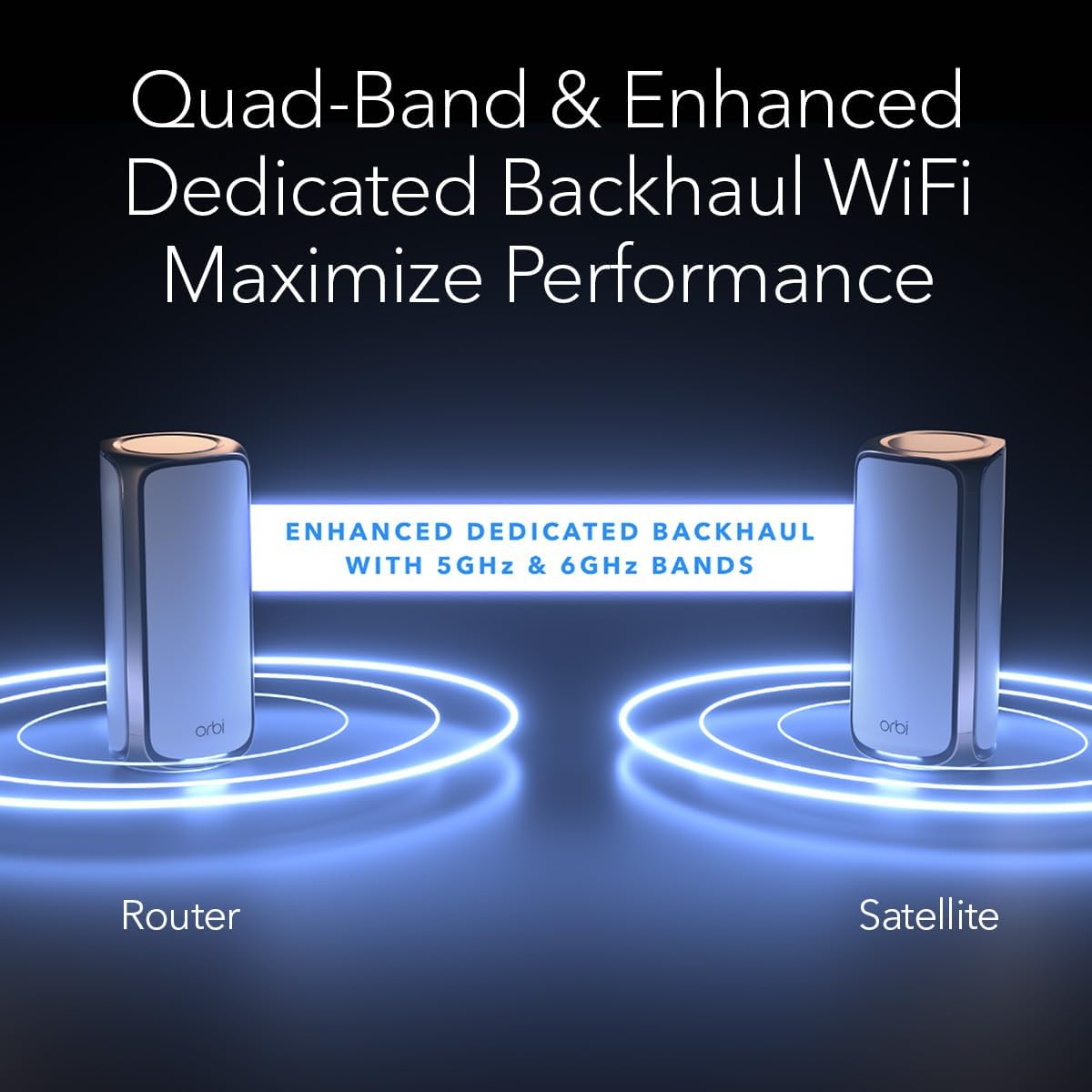 NETGEAR Orbi 970 Series Quad-Band WiFi 7 Mesh Network System (RBE973S) (Renewed)