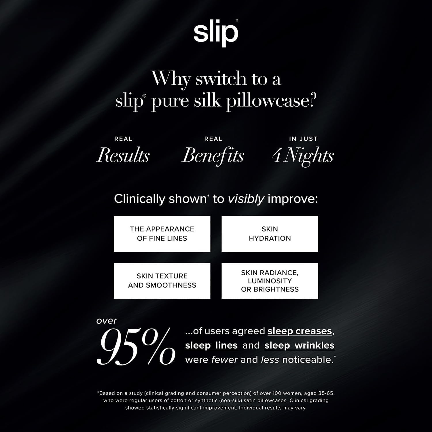 slip The Original Queen Pure Silk Pillow Case - 100% Pure 22 Momme Mulberry Silk - Queen Size Standard Pillow Case - Anti-Aging, Anti-BedHead, Anti-Sleep Crease, White (20' x 30')