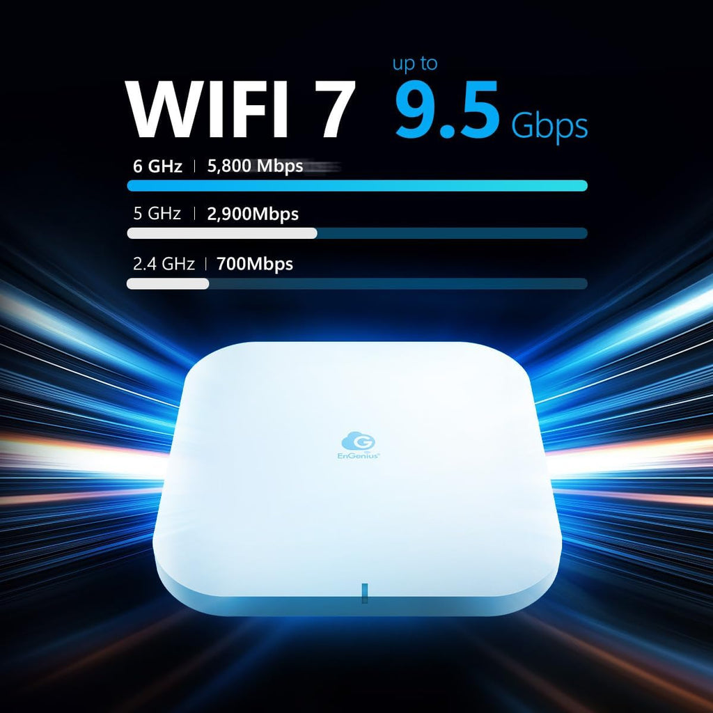 EnGenius Cloud Managed ECW526 Wi-Fi 7 Tri-Band 2x2x2 Access Point Provides 9.4 Gbps speeds & one 10 GbE PoE+ for Superior Performance and Easy Placement