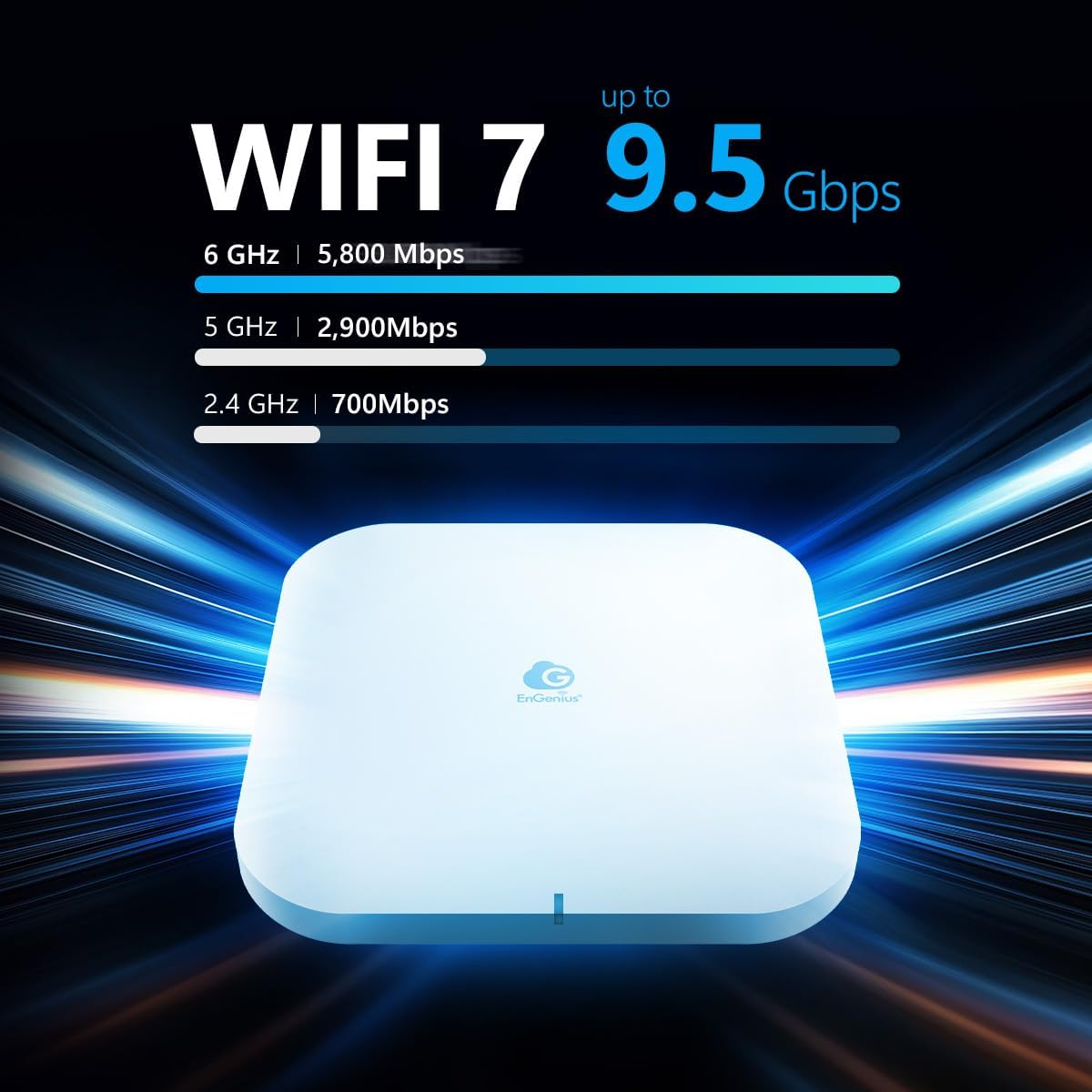 EnGenius Cloud Managed ECW526 Wi-Fi 7 Tri-Band 2x2x2 Access Point Provides 9.4 Gbps speeds & one 10 GbE PoE+ for Superior Performance and Easy Placement