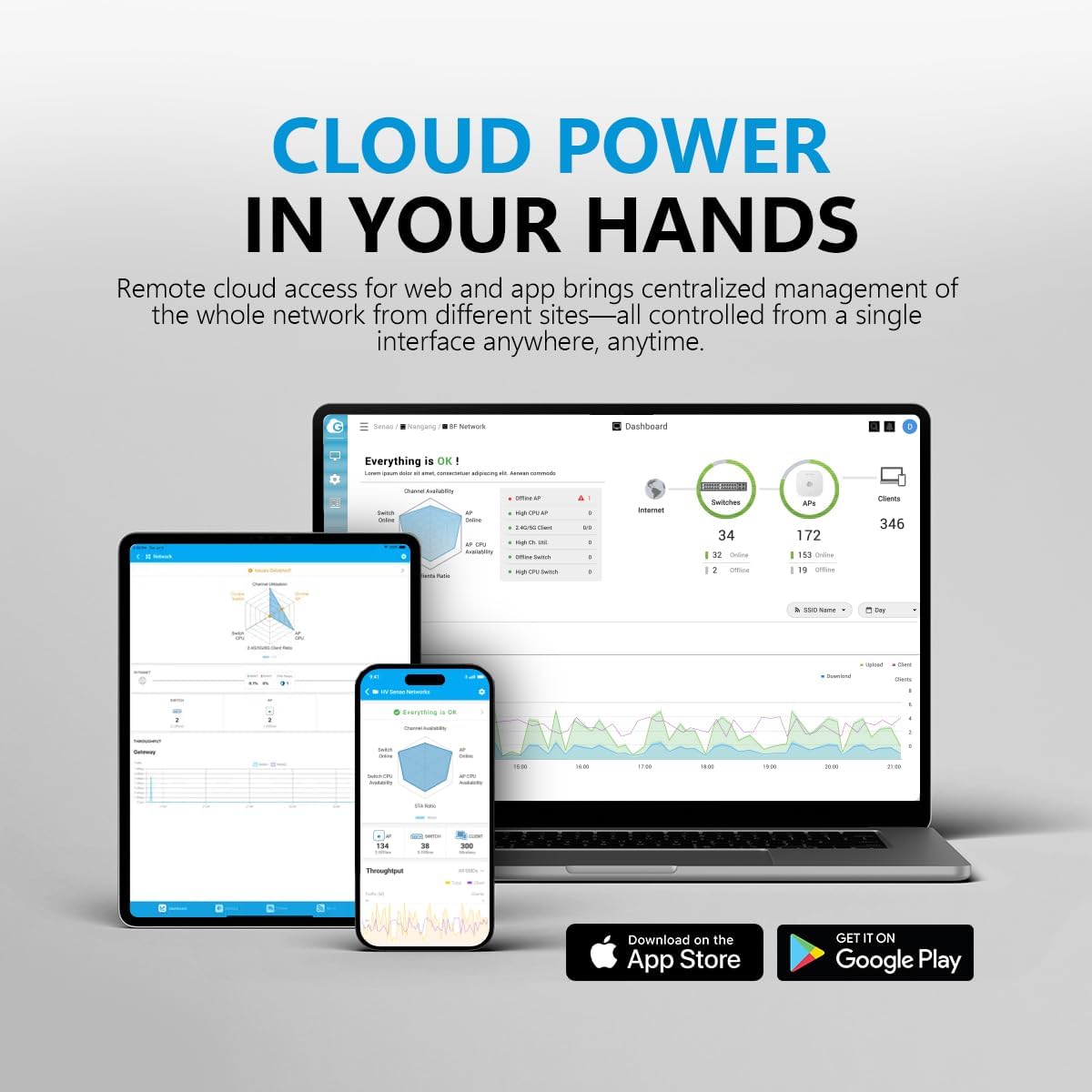EnGenius Cloud Managed ECW526 Wi-Fi 7 Tri-Band 2x2x2 Access Point Provides 9.4 Gbps speeds & one 10 GbE PoE+ for Superior Performance and Easy Placement