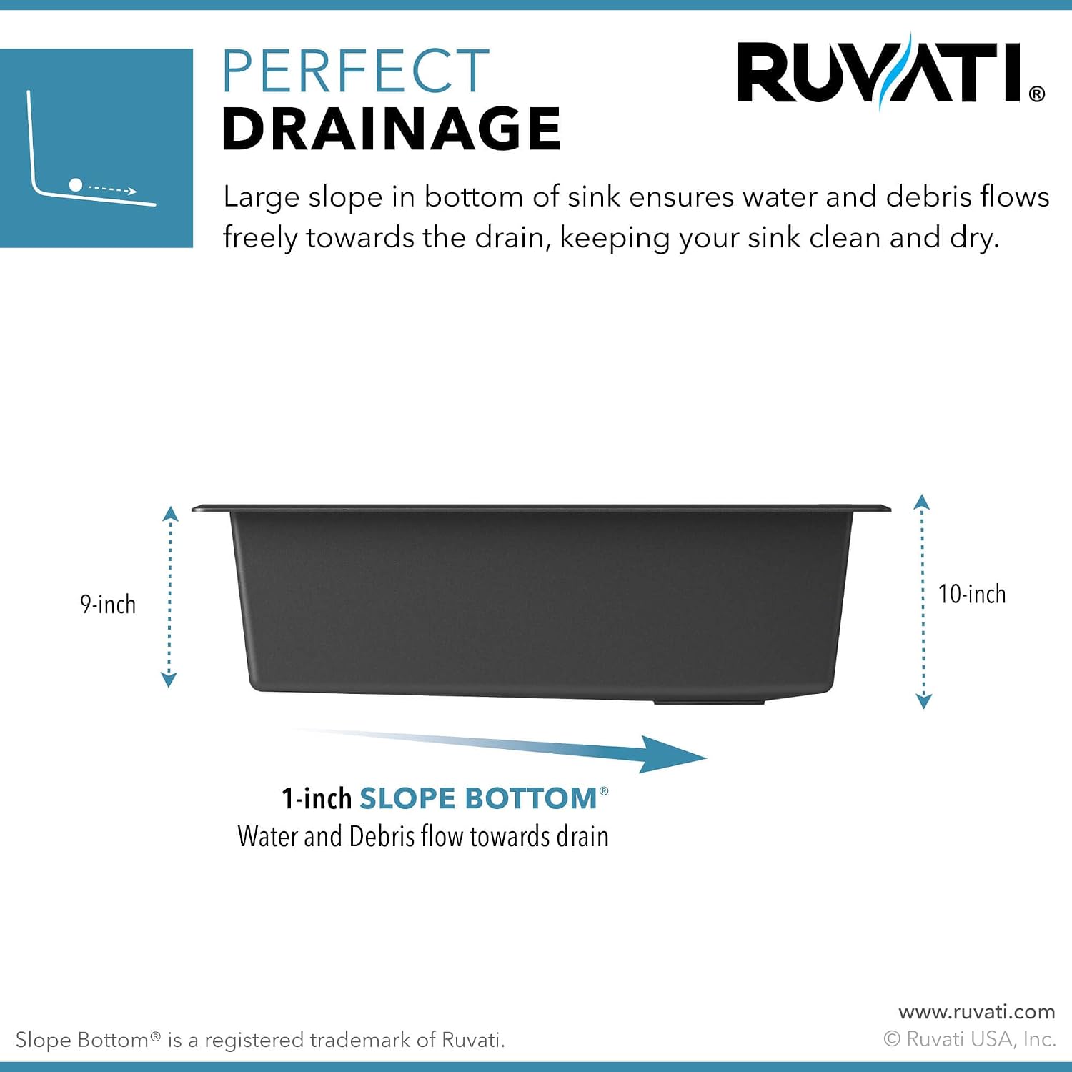 Ruvati 32 x 19 inch epiGranite Undermount Granite Composite Quartz Single Bowl Kitchen Sink - Midnight Black - RVG2033BK