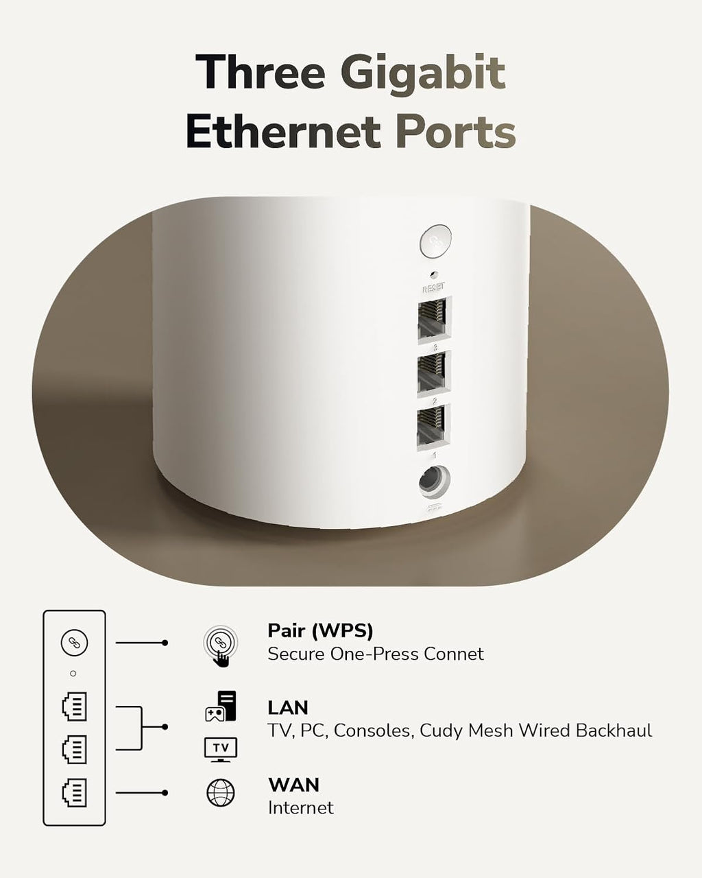Cudy Dual Band BE3600 WiFi 7 Wi-Fi Mesh System, 3.6 Gbps 160 Mhz, Coverage up to 2900 Sq.ft, 3 Gigabit Ports, Multi-VPN Compatible, Cudy APP Control(M3600 3-Pack)
