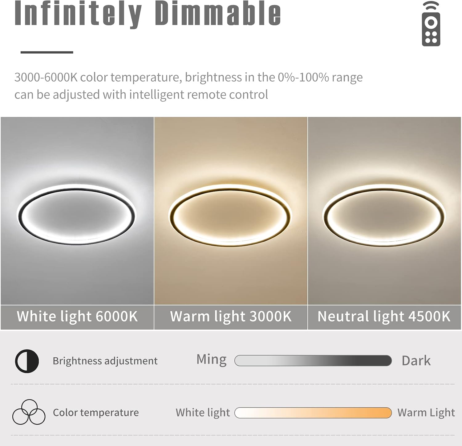23.6 Inch Flush Mount Ceiling Light, 40-60W Round LED Ceiling Light Fixtures, Thin Modern Ceiling Lamp, Close to Ceiling Lights for Bedroom, Kitchen, Living Room, 3 Color Temperature Selectable