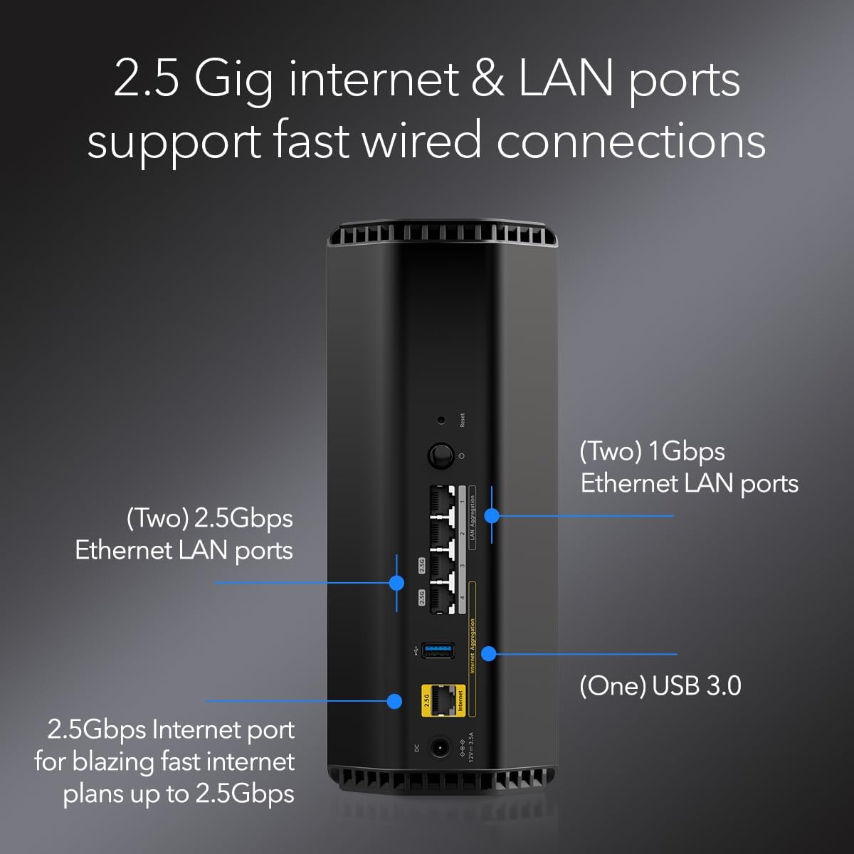 NETGEAR Nighthawk Tri-Band WiFi 7 Router (RS300) - Router Only, BE9300 Wireless Speed (up to 9.3 Gbps) - Covers up to 2,500 sq. ft., 100 Devices - Universally Compatible with ISPs - Free Expert Help