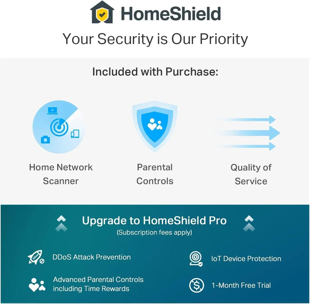 TP-Link Deco Mesh WiFi AXE11000 Tri-Band WiFi 6E Mesh Network System(Deco XE200) - Replaces Wireless Internet Router and Extender, 10Gbps Ethernet Port, Compatible with Alexa, 2-Pack, White (Renewed)