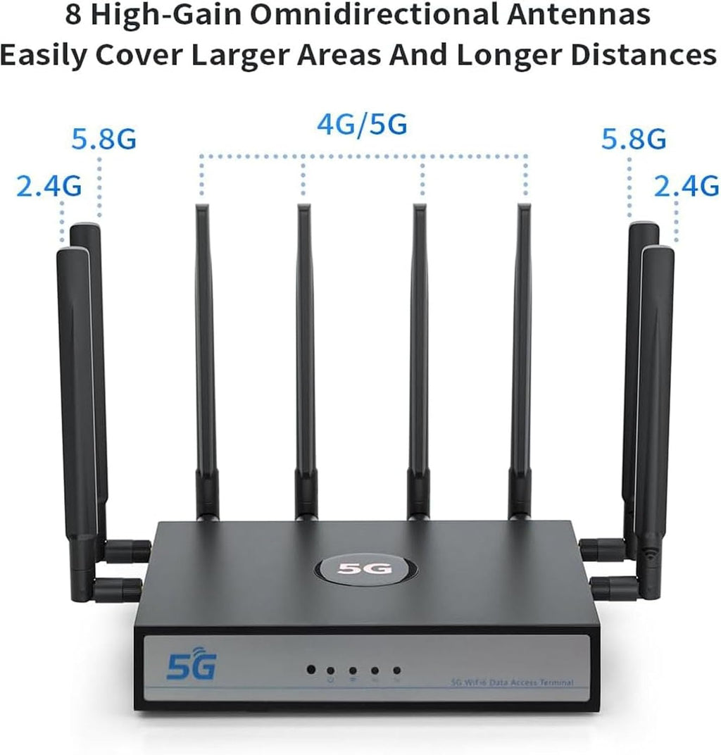 EBTOOLS WiFi 6 CPE Router, 5G NR SA NSA Modem 4.67Gbps Ultra Fast Speed, 4x4 MU MIMO OFDMA Technology for 100 Devices, with SIM Card Slot WAN LAN Ports, for Gaming Video Conferencing (US)