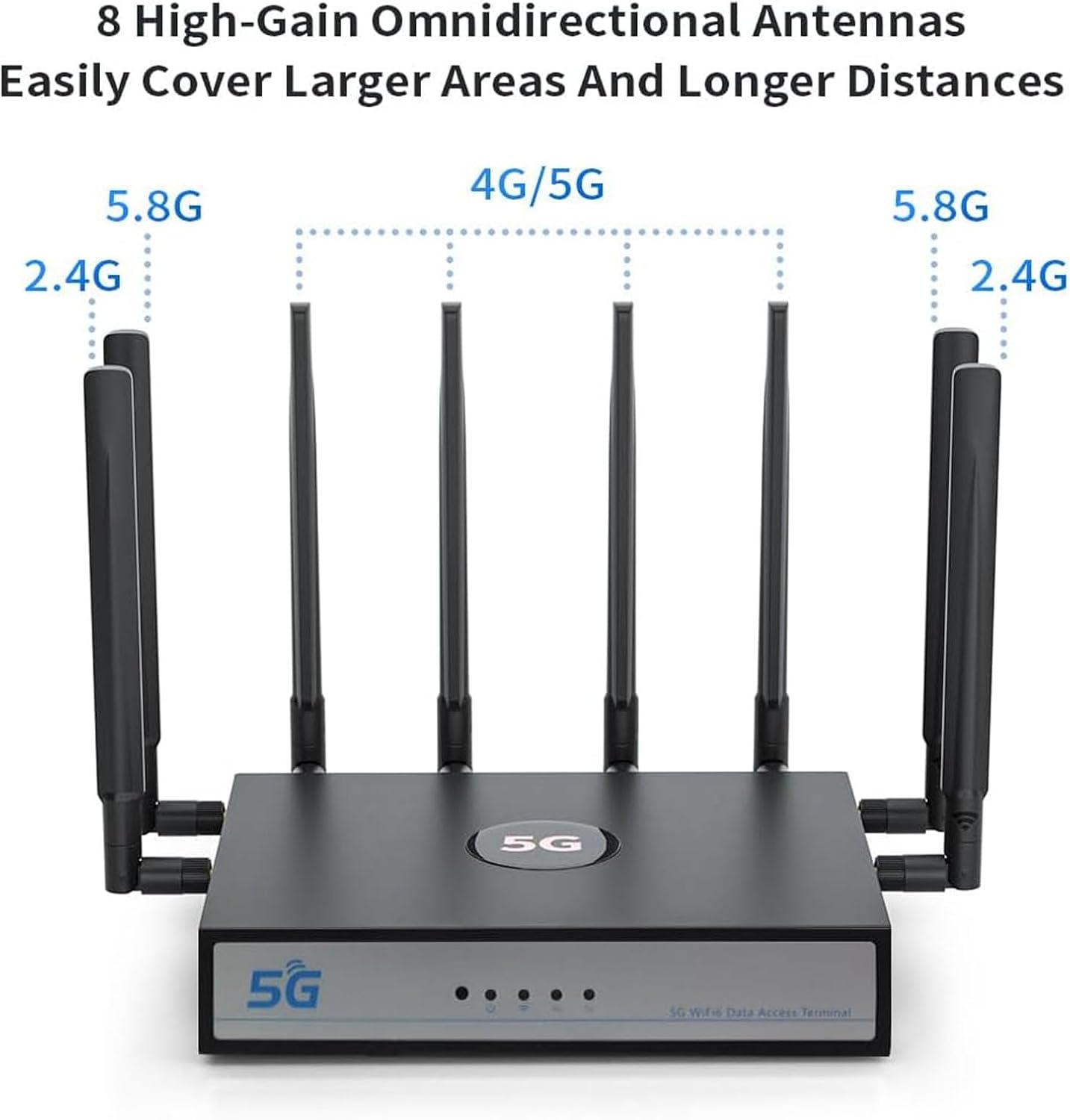 EBTOOLS WiFi 6 CPE Router, 5G NR SA NSA Modem 4.67Gbps Ultra Fast Speed, 4x4 MU MIMO OFDMA Technology for 100 Devices, with SIM Card Slot WAN LAN Ports, for Gaming Video Conferencing (US)