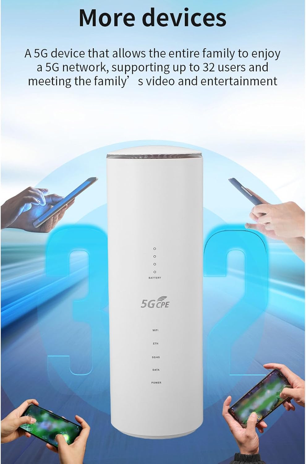 Fabater 5G CPE Router, WiFi 6 Dual Band 1201 Mbps 5 GHz & 574 Mbps 2.4 GHz, 4x4 MIMO 5G Antenna with SIM Card Slot for 32 Devices, for Home Office Indoor Wireless Internet (US)