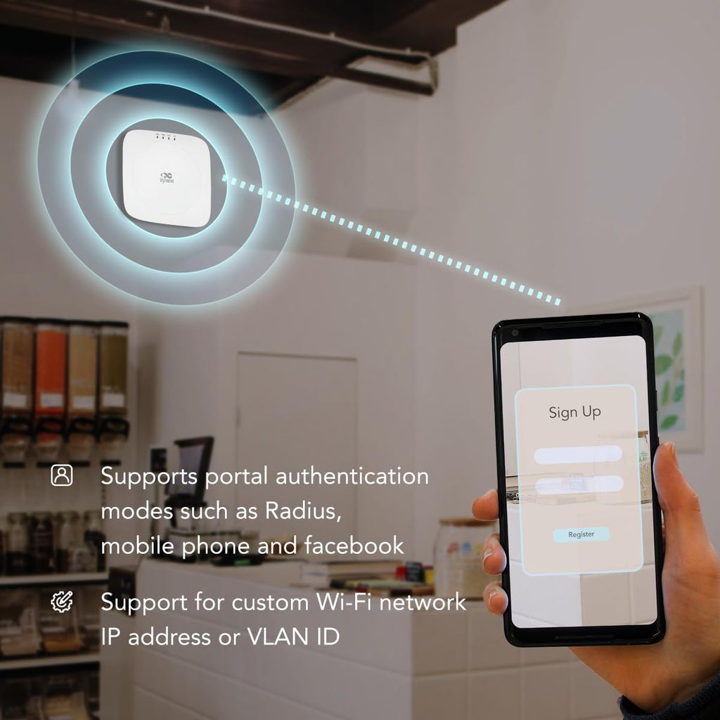 InHand Networks EAP600 Wi-Fi 6 Access Point (AX3000) - Cloud-Managed Enterprise Wireless AP for High Density, Dual-Band 802.11ax, Seamless Mesh for Business, Retail & Hotel, PoE Powered