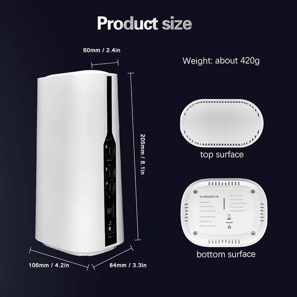 5G CPE Router with SIM Card Slot, 5G NR NSA SA Dual Band Home Router with Built in Antennas, Wire less Internet Router for Home Office Indoor, 64 Users Support (US Plug 100 to