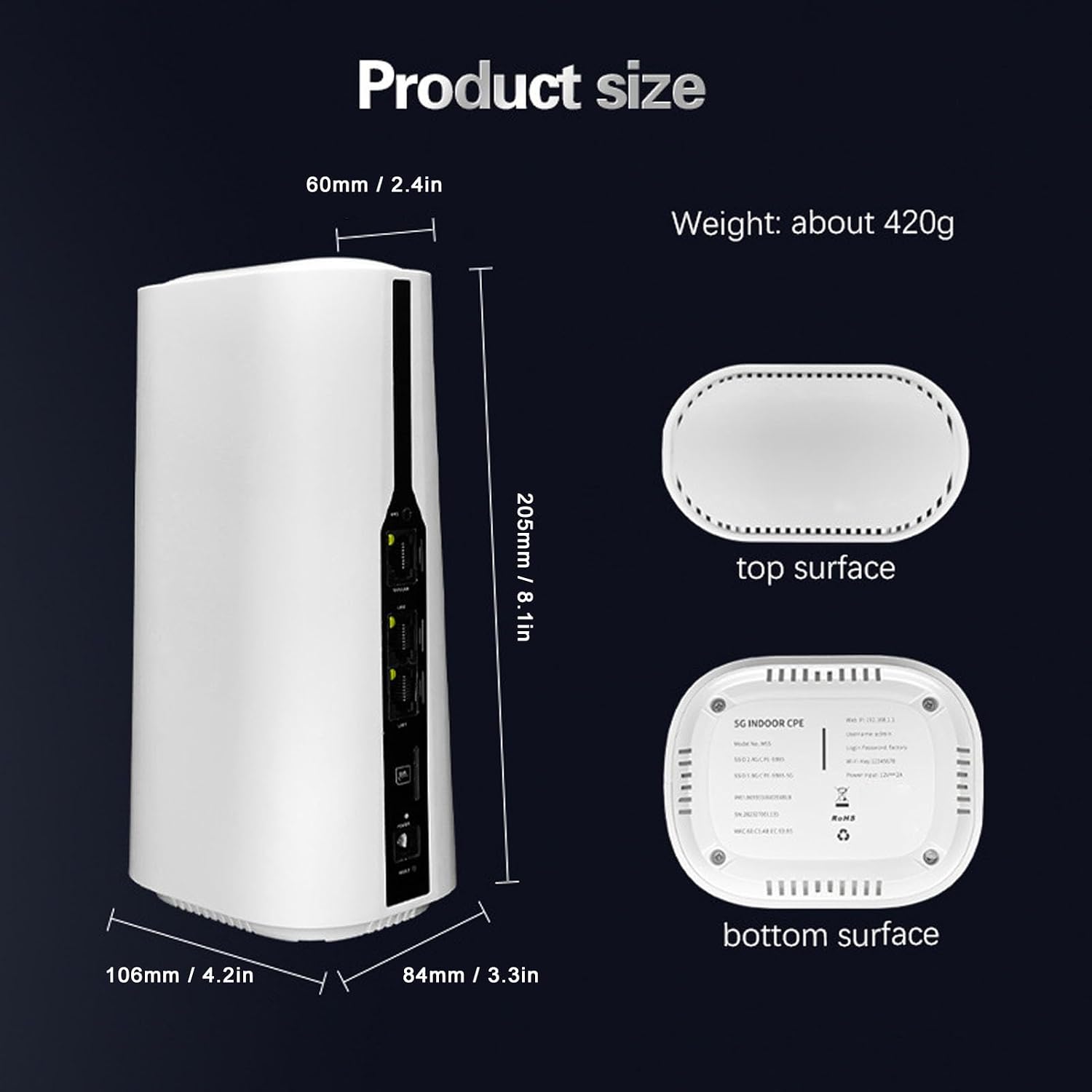 5G CPE Router with SIM Card Slot, 5G NR NSA SA Dual Band Home Router with Built in Antennas, Wire less Internet Router for Home Office Indoor, 64 Users Support (US Plug 100 to