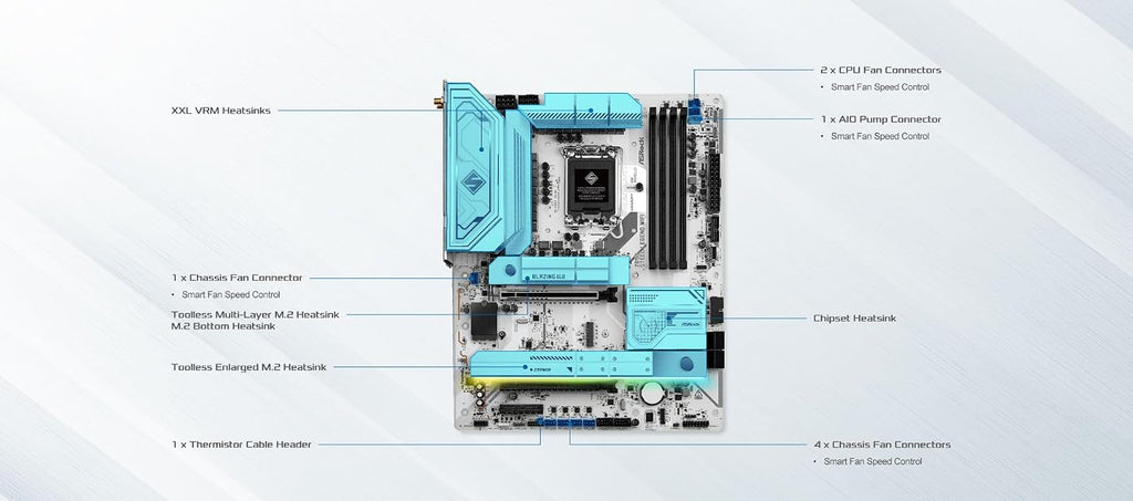ASRock Intel Core Ultra Z890 Steel Legend WiFi 7 ATX LGA1851RL-ILM Motherboard DDR5 M.2 PCle 5.0 ARGB SATA3 6.0 Gb/s Thunderbolt