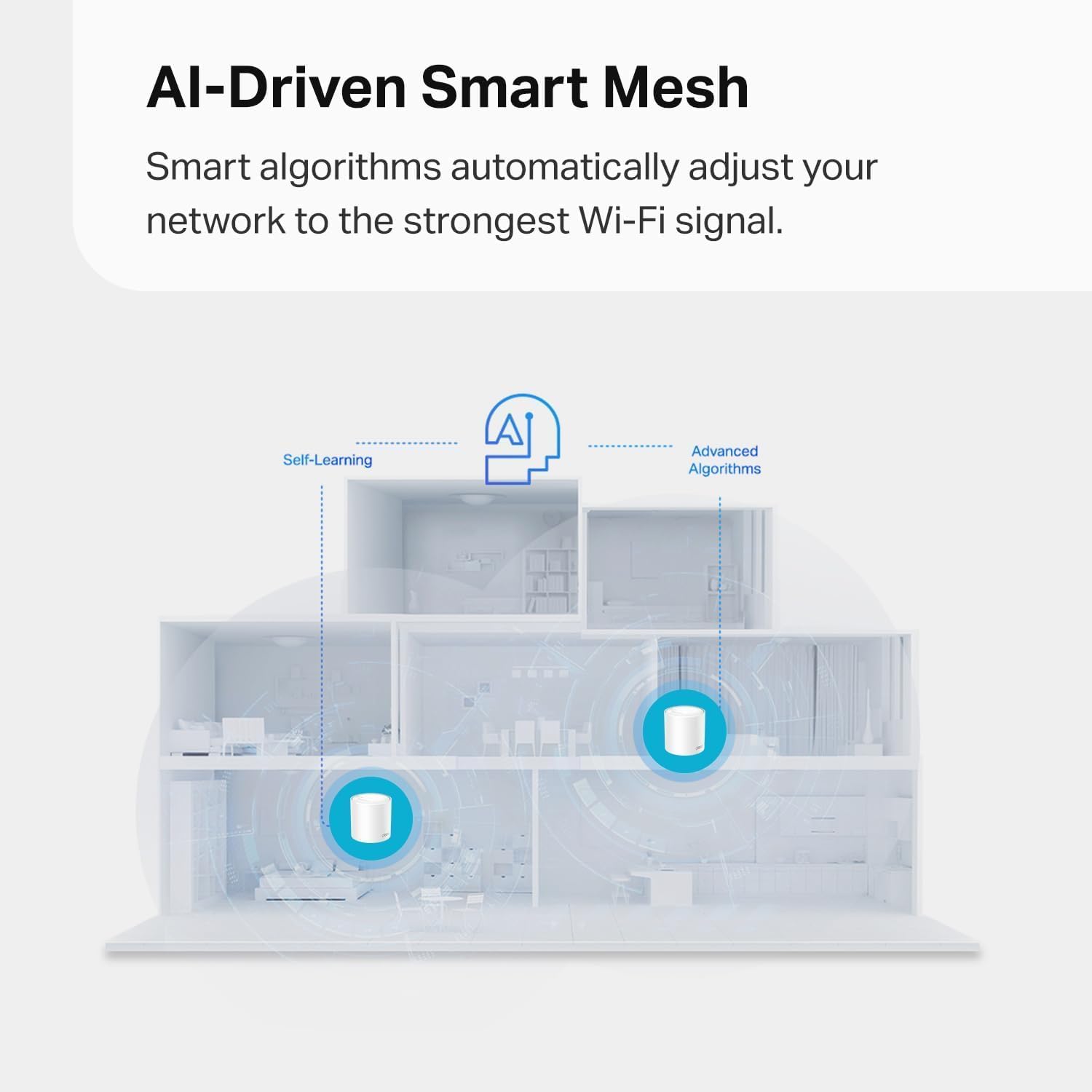 TP-Link Deco X15 Dual-Band AX1500 WiFi 6 Mesh Wi-Fi System | Replaces Routers and Extenders | Covers up to 5,600 sq.ft. | 2 Gigabit Ports per Unit, Supports Ethernet Backhaul, 3-Pack