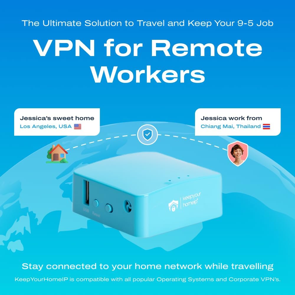 Capri CP-EL128, Server & 2 Travel Router VPN – Secure Home Network Access from Anywhere, Keep Your Home IP Wherever You are, and Enjoy Private, Full VPN Control