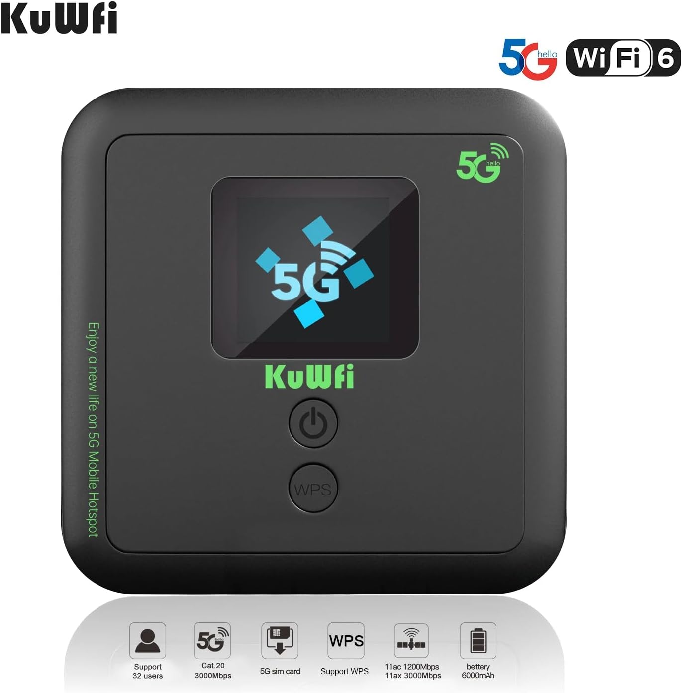 KuWFi Ultra-Fast eSIM Router Portable 5G WiFi 6 Mobile Hotspot|Unlocked WiFi Pocket with 6000mAh|3000Mbps SIM Router 5G for RV & Travel|Hotspot Supports eSIM/SIM Slot&32 Devices|Compatible with AT&T
