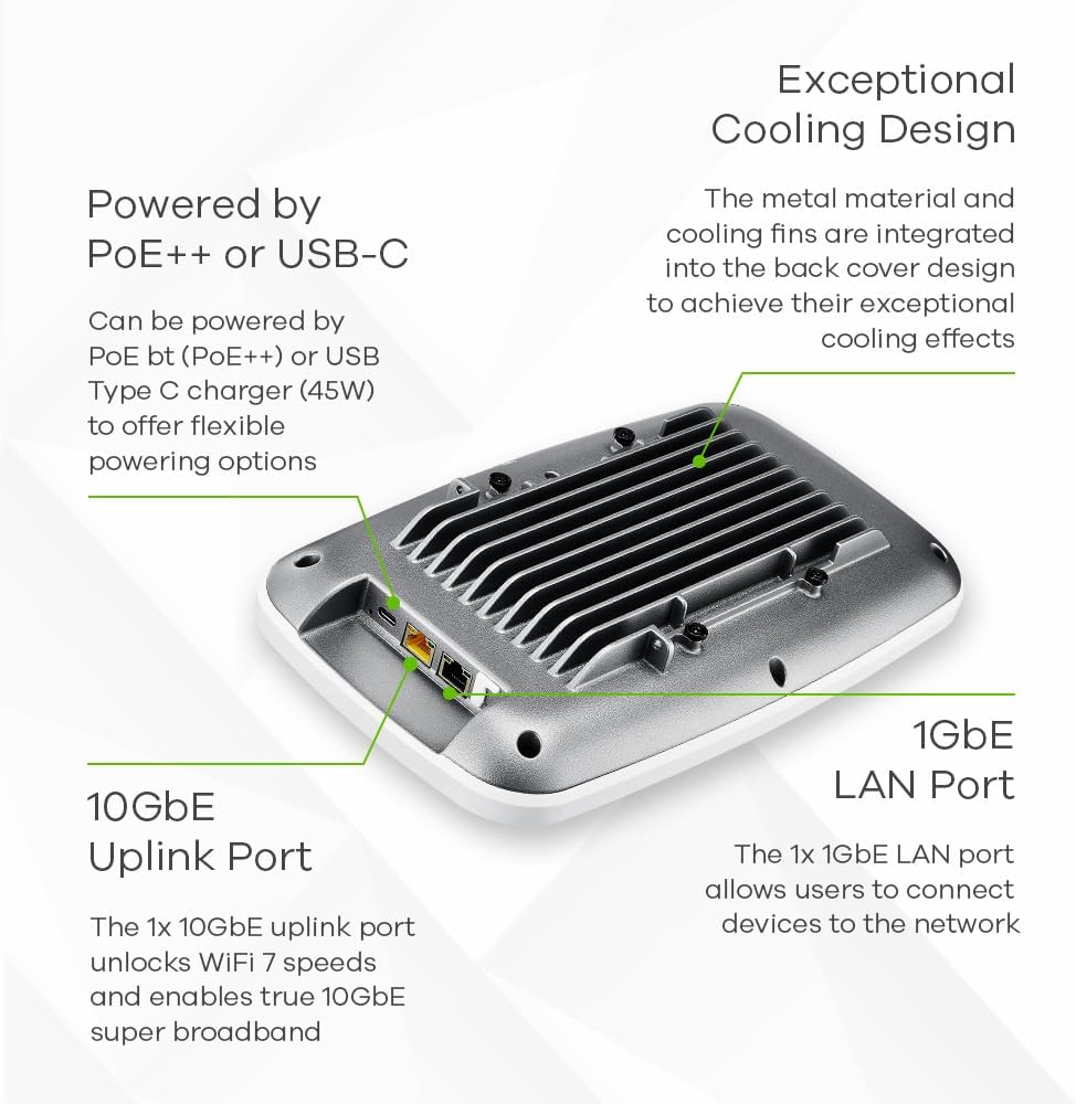 Zyxel WiFi 7 BE22000 Wireless MultiGig Pro Access Point | Tri-Band Operation | Smart Antenna | 10G Uplink | Mesh | PoE++ | Nebula Pro Pack [WBE660S]