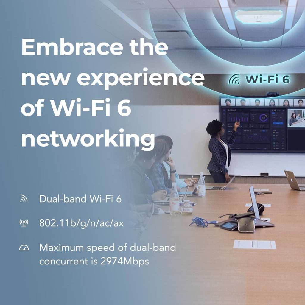 InHand Networks EAP600 Wi-Fi 6 Access Point (AX3000) - Cloud-Managed Enterprise Wireless AP for High Density, Dual-Band 802.11ax, Seamless Mesh for Business, Retail & Hotel, PoE Powered
