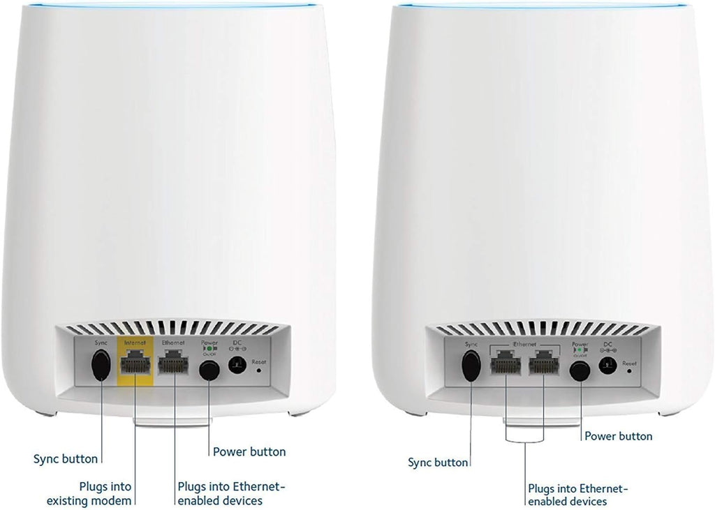 ---NETGEAR Orbi Ultra-Performance Whole Home Mesh WiFi System - WiFi router and two satellite extender with speeds up to 3Gbps over 6,000 sq. feet, AC3000 (RBK53)