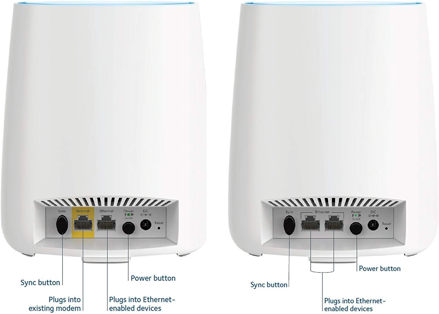 ---NETGEAR Orbi Ultra-Performance Whole Home Mesh WiFi System - WiFi router and two satellite extender with speeds up to 3Gbps over 6,000 sq. feet, AC3000 (RBK53)
