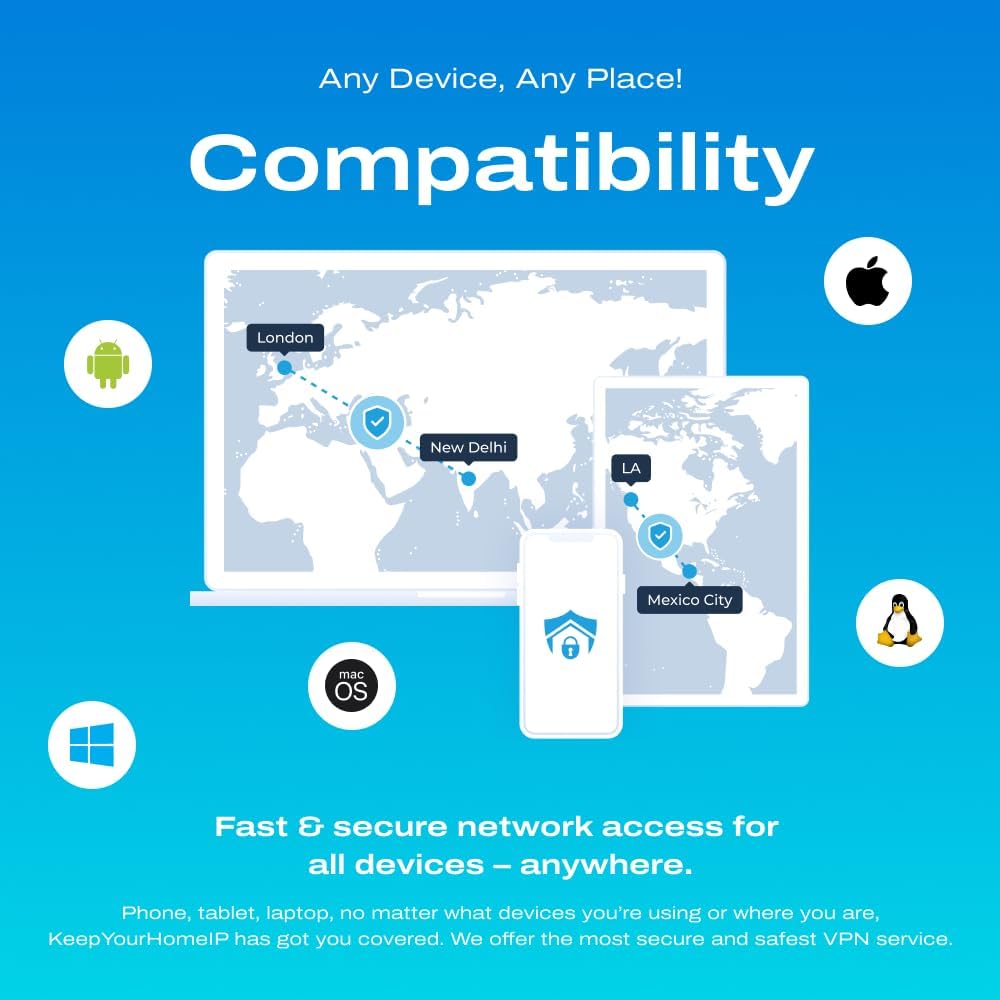 Capri CP-EL128, Server & 2 Travel Router VPN – Secure Home Network Access from Anywhere, Keep Your Home IP Wherever You are, and Enjoy Private, Full VPN Control