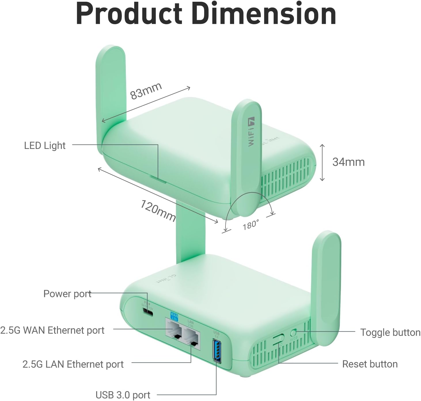 GL.iNet GL-MT3600BE (Beryl 7) Portable Travel Router & GL.iNet GL-BE9300 (Flint 3) Tri-Band WiFi 7 Router