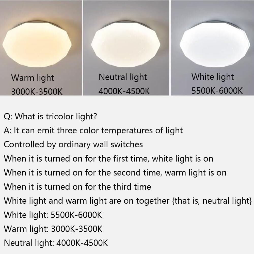 LED Round Ceiling Lamp Side Emitting Design Lighting Ceiling Light Three-Tone Light Flat Ceiling Light Fixture for Living Room Bedroom Dining Room Kitchen Study Room Corridor(40cm)