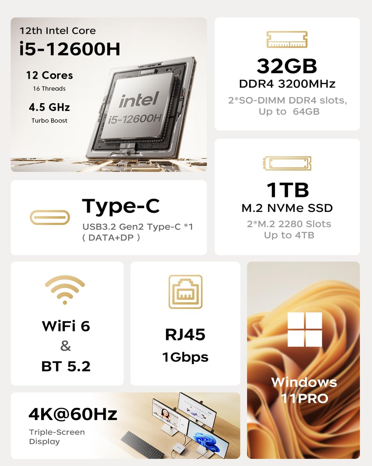 ACEMAGIC K1 Mini PC Intel i5-12600H 32GB DDR4 1TB PCle SSD Mini Computers(Beat 6800H, 12C/16T up to 4.5GHz), Windows 11 Pro Iris Xe 4K Triple Display Desktop Computer 3.2Type-C/GbE/BT5.2/WiFi6