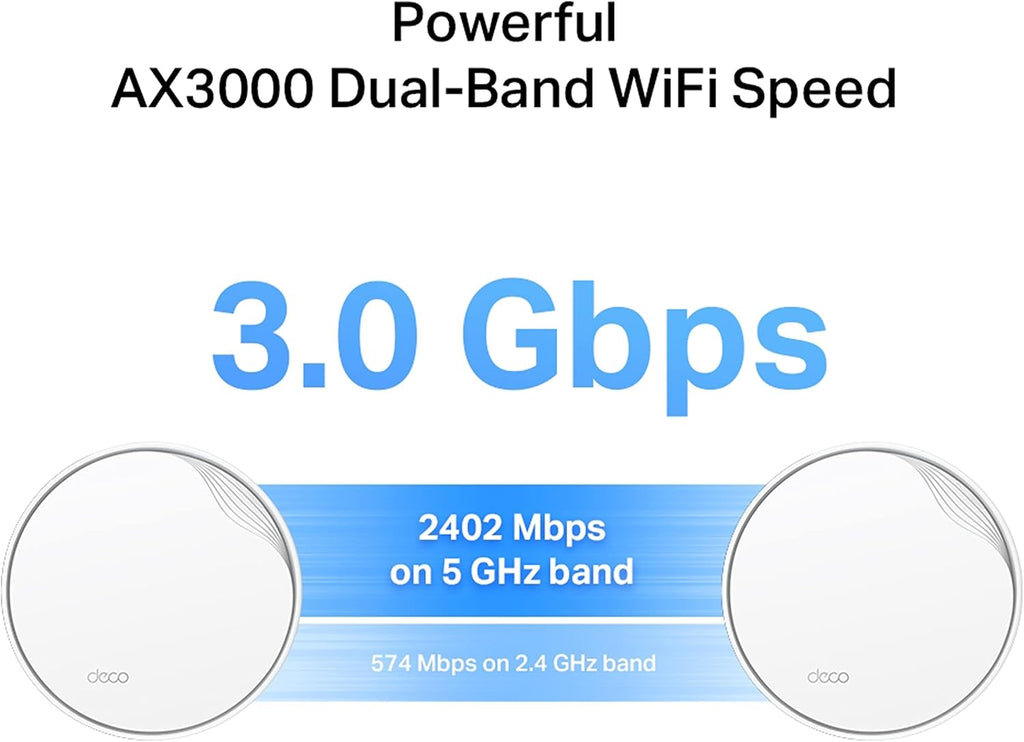 TP-Link Deco X50-PoE(1-Pack) - WiFi Mesh AX3000 Mbps,Dual-Band, Sistema WiFi 6, 1 Puerto 2.5 Gbps + 1 Puerto Gigabit，Hasta 230 m²，conesta Hasta 150 Dispositivo，Compatible con Google Home y Amazon