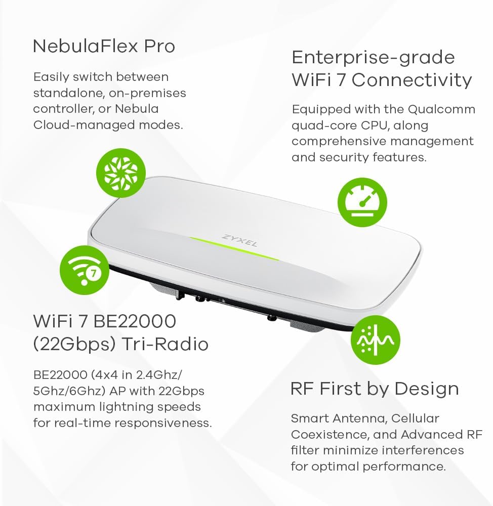 Zyxel WiFi 7 BE22000 Wireless MultiGig Pro Access Point | Tri-Band Operation | Smart Antenna | 10G Uplink | Mesh | PoE++ | Nebula Pro Pack [WBE660S]