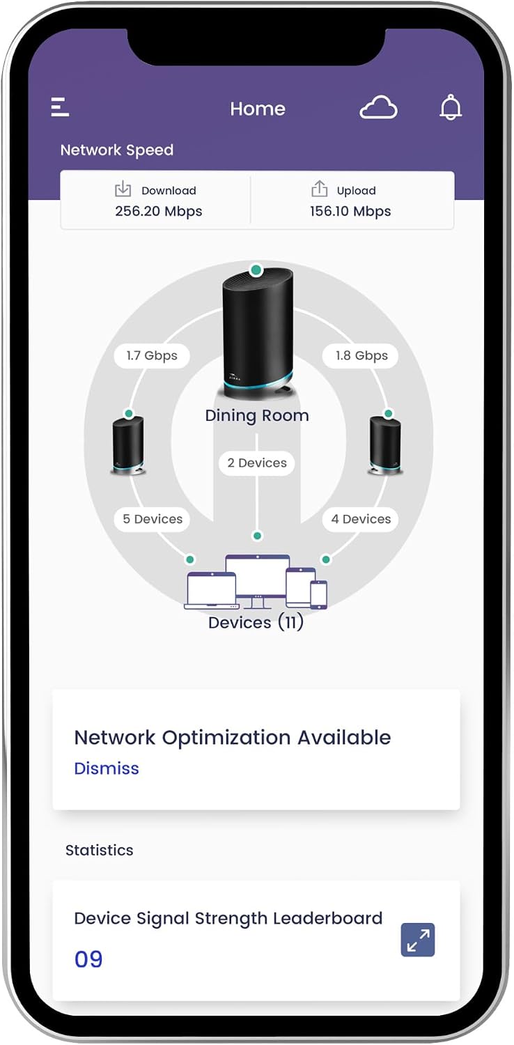 ARRIS SURFboard mAX W30 Tri-Band Mesh Ready Wi-Fi 6 Router , AX7800 Wi-Fi Speeds up to 7.8 Gbps , Coverage 3,000 sq ft , 1 Router , Alexa Support